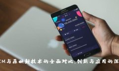 TokenIM与原映射技术的全面