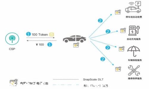 
如何安全地使用虚拟货币钱包收人民币：全面指南
