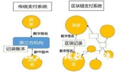 狗狗币：从网络玩笑到全