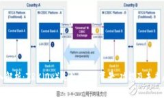 深入解析：ZRX（0x）是什么