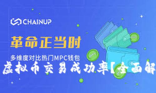 如何通过建模技术提升虚拟币交易成功率？全面解析交易策略与风险管理