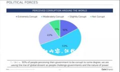 注意：由于请求篇幅适中