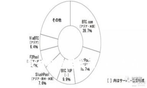 如何通过Tokenim钱包提取糖果奖励：详细指南与常见问题解答