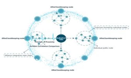 如何安全查找和管理你的Tokenim私钥