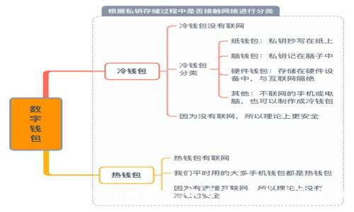 打造高效、专业的Tokenim官网：提升您的品牌形象与用户体验