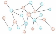 深入了解TokenIM：如何通过