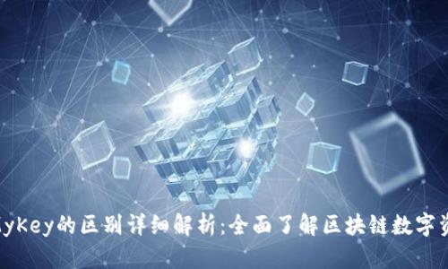 Tokenim与MyKey的区别详细解析：全面了解区块链数字资产管理工具
