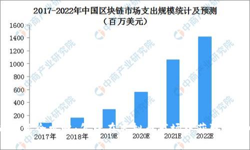  Pi币投资全攻略：怎样在虚拟币市场中获取最大收益