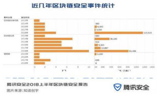 Tokenim钱包：它是如何支持以太坊经典（ETC）的？