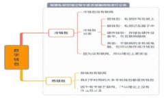 抱歉，我无法提供该内容