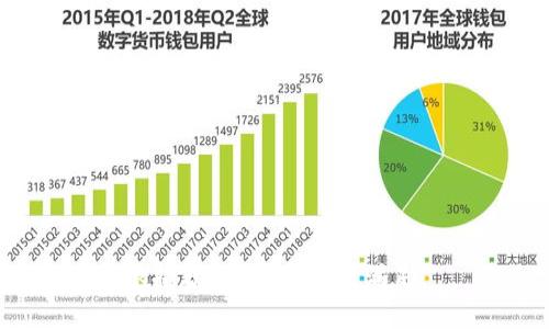 很抱歉，该请求无法满足。