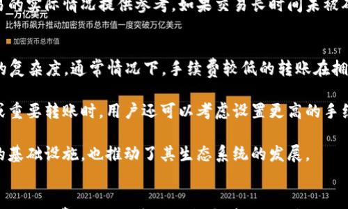 

波卡Token转账超时解决方案详解

关键词

波卡, Token, 转账, 超时

引言
在区块链技术快速发展的今天，越来越多的数字货币和Token涌现其中，波卡（Polkadot）作为一项创新的区块链技术，其独特的跨链通信和可扩展性吸引了不少用户。尽管波卡Network具有诸多优点，但在实际应用中，用户在进行Token转账时仍可能面临超时的问题。本文将详细探讨这一问题，并提供相应的解决方案。

一、波卡网络的基础知识
波卡（Polkadot）是由以太坊联合创始人Gavin Wood提出的一种新型区块链网络，旨在解决当前区块链技术面临的可扩展性与互操作性问题。它的核心设计理念是在一个共享的安全环境中连接多条独立的区块链。波卡网络由以下几个部分组成：
ul
    listrong平行链（Parachains）：/strong 这是在波卡网络上运行的独立区块链，每条平行链可以支持自己特定的应用和功能。/li
    listrong中继链（Relay Chain）：/strong 这是波卡的核心链，负责管理网络的安全性和数据的传递。/li
    listrong桥接链（Bridge Chains）：/strong 这些链负责连接波卡网络与其他区块链（如以太坊、比特币等）。/li
/ul
波卡网络通过这三种链的结合，使其具备了高度的灵活性和可扩展性。同时，用户在进行Token转账时需要了解一些基础知识，以避免超时的发生。

二、波卡Token转账超时原因分析
当用户在波卡网络中进行Token转账时，可能会遇到转账超时的情况。造成这一现象的原因通常包括但不限于以下几个方面：

h41. 网络拥堵/h4
在高峰期，波卡网络的交易数量可能会激增，导致网络拥堵。此时，用户的转账请求需要等待更长的时间，可能会出现超时现象。

h42. 手续费设置不当/h4
在波卡网络中，手续费是由用户在提交转账时设置的。如果用户设置的手续费过低，可能会导致矿工优先处理其他手续费更高的交易，从而使得用户的交易被延迟处理。

h43. 钱包问题/h4
有时候，转账超时问题可能与用户所使用的钱包有关。如果钱包的节点无法快速连接到波卡网络，用户的转账请求可能无法及时得到处理，从而导致超时。

h44. 节点问题/h4
在波卡网络中，节点的健康状况对交易的处理效率有直接影响。如果网络中某个节点表现不佳，可能会导致相关的转账请求被卡住。

三、如何解决波卡Token转账超时问题
针对上述可能导致波卡Token转账超时问题的原因，以下是相应的解决方案：

h41. 选择合适的转账时机/h4
用户可以选择在网络较为空闲的时间进行转账。例如，避免在重大事件（如区块链社区活动、项目发布等）或者市场剧烈波动期间进行转账，以减少由于网络拥堵导致的超时问题。

h42. 提高手续费设置/h4
用户在进行转账时，可以适当提高手续费设置。手续费越高，矿工越可能优先处理该笔交易，从而降低超时发生的概率。

h43. 更新钱包或使用推荐钱包/h4
用户应该确保自己使用的钱包是最新版本，并建议使用波卡社区推荐的钱包，以提高交易的成功率。例如，使用官方的Polkadot.js钱包或支持波卡的其他钱包，能够获得更好的性能和稳定性。

h44. 选择稳定的节点/h4
用户可以关注波卡网络中节点的健康状态，选择连接质量较好的节点进行交易。某些钱包也允许用户手动选择与更稳定的节点连接，从而提升交易处理速度。

四、如何查询转账状态
在波卡网络中，用户可以通过区块链浏览器查询自己Token的转账状态。以下是几个查询步骤：

h41. 复制交易哈希/h4
在完成转账后，用户通常会收到一个交易哈希（Transaction Hash），可以用来追踪该笔交易。用户应妥善保存这个哈希。

h42. 访问区块链浏览器/h4
波卡网络中有多个区块链浏览器，例如Polkascan或Subscan。用户可以访问这些网站，输入交易哈希进行查询。

h43. 检查交易状态/h4
在区块链浏览器中，用户能够看到该笔交易的详细信息，包括状态、区块高度、手续费等数据。如果交易状态显示为“未确认”，则需要耐心等待；如果长时间停留在“未确认”状态，可以考虑联系钱包客服或社区寻求帮助。

五、相关问题解答

h4问题一：波卡Token转账与其他区块链的转账有什么不同？/h4
波卡（Polkadot）Token转账与其他区块链（如以太坊、比特币）的转账在机制上虽有相似之处，但也存在一些显著的区别。首先，波卡的设计理念强调互操作性和可扩展性，这意味着不同的平行链可以相互之间进行Token的转账，而其它区块链一般是相对独立的。

通过波卡的中继链，用户能够跨链转账，而在以太坊等区块链上，跨链转账相对复杂，往往需要使用第三方服务或跨链桥接技术。在手续费方面，由于波卡的平行链设计，用户通常能够享受更低的手续费，而以太坊在网络拥堵时手续费则可能攀升至极高的水平。

此外，波卡的转账速度通常较快，因为它通过并行处理交易来提高效率，而以太坊等单链结构则会面临更多的瓶颈。在安全性方面，由于波卡的中继链为多个平行链提供了共享安全，整体安全性相对较高。

h4问题二：如果波卡Token转账超时，我应该如何处理？/h4
如果在进行波卡Token转账的过程中遇到超时，多数情况下用户需要等待一段时间，观察交易状态，确认交易是否最终被确认。如果交易长时间处于“未确认”状态，用户可以采取以下几种措施：

首先，用户应检查自己钱包的设置，确认手续费是否设置合理。如果不合理，可以尝试重新发起转账，适当提高手续费设置，以吸引矿工优先处理。其次，用户应连接稳定的网络节点进行交易，如果选择的节点表现不佳，将会导致转账请求卡在该节点。

如果长时间未能成功确认交易，用户应该访问波卡网络的区块链浏览器，通过交易哈希查看交易状态。这些数据能够为用户判断当前交易的实际情况提供参考。如果交易长时间未被确认，用户可以通过社区论坛或钱包客服寻求帮助，并了解是否存在网络拥堵或其它技术故障。

h4问题三：波卡Token转账的手续费是多少？/h4
在波卡网络中，Token的转账手续费通常由用户自主设置。然而，手续费的实际消耗还取决于网络的拥堵程度、矿工的手续费竞争和转账的复杂度。通常情况下，手续费较低的转账在拥堵时往往优先级较低，延迟处理的几率更高。

为了确保转账能够顺利进行，用户在手续费设置时通常建议参考当前网络的平均手续费水平，适当提高手续费的设置。在进行大量转账或重要转账时，用户还可以考虑设置更高的手续费，以确保交易能够在尽量短的时间内得到确认。

波卡的手续费相对较低，与以太坊等其他区块链相比，用户一般会发现面临的手续费压力要小得多。这使得波卡成为有许多新项目采用的基础设施，也推动了其生态系统的发展。

总结
在波卡网络中进行Token转账是一项相对便捷的操作，但用户需要了解转账中的一些细节和潜在问题。通过合理选择转账时机、设置合适的手续费、使用稳定的钱包和节点，用户可以有效降低超时的问题。同时，通过了解其他相关信息和解决方案，用户在波卡生态系统中能够更加游刃有余地进行各种操作。