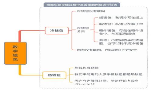 LOL虚拟币提取到钱包的完整指南：快速、安全、简单的方法