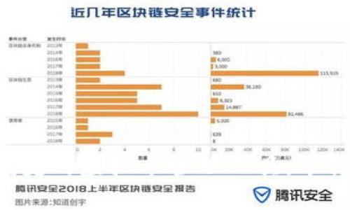 白兔子钱包：安全便捷的虚拟币管理工具，带你领略区块链的魅力