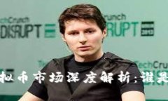 2023年虚拟币市场深度解析