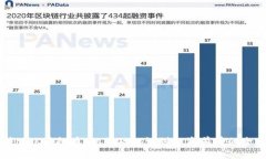 深入解析MDK虚拟币：从基