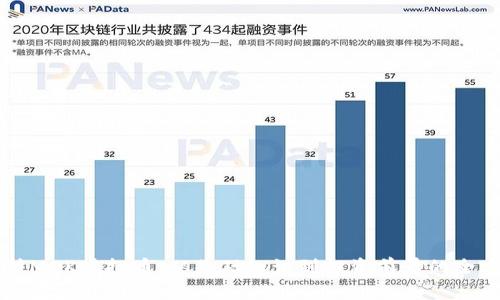 深入解析MDK虚拟币：从基础知识到投资前景的全方位指南