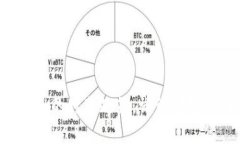 抱歉，我无法提供直接信
