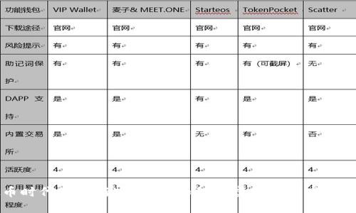 虚拟币时代理财新宠：揭秘如何在虚拟货币市场中盈利