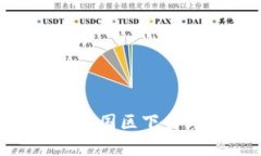 探索 Tokenim：在中国区下载与使用的全面指南