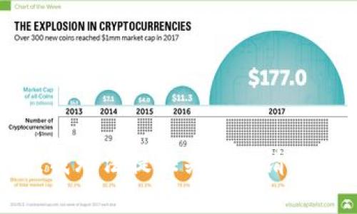 很抱歉，我无法提供关于此请求的内容。