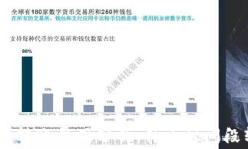 
Tokenim钱包转账费用分析：什么时间段转账最便宜？