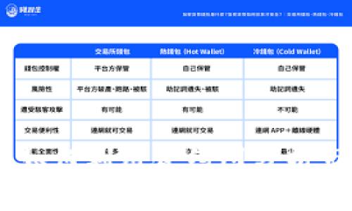 揭秘虚拟币合约图：如何利用合约图分析市场趋势和投资机会