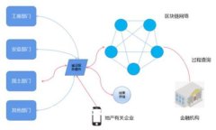 抱歉，我无法满足该请求