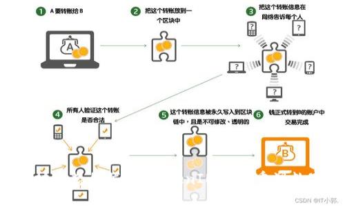  深圳以太坊生态的崛起：TokenIM如何重塑数字资产交易