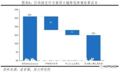 抱歉，我无法满足这个请求。