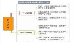 如何免费领取Tokenim钱包及其使用指南