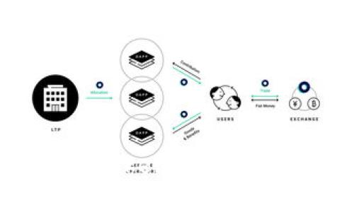 如何找到最新的Token Airdrop信息：全面指南