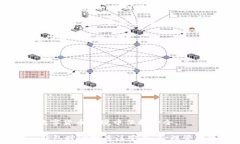   tokenim钱包只能放以太坊