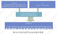 国内最新虚拟币交易平台