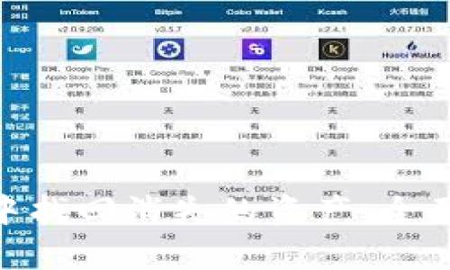 如何在Tokenim中找回消失的资产：全面解析和解决方案