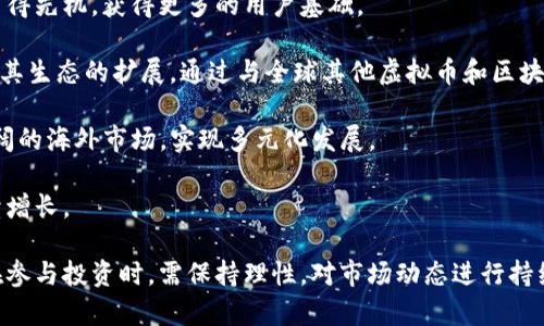   全面解析虚拟币GoPay：从基础概念到投资策略 / 
 guanjianci 虚拟币, GoPay, 投资, 区块链 /guanjianci 

随着区块链技术的迅猛发展，虚拟货币市场的多样性愈加丰富，其中GoPay作为一款新兴的虚拟币受到越来越多用户的关注。本文将全面解析实现GoPay的背景、功能、优势、风险及投资策略，帮助用户更好地理解这一虚拟货币的潜力和运用。此外，文中还将解答有关GoPay的三个常见问题，深入探讨其生态系统。

一、GoPay的基础概念
GoPay是一种基于区块链技术的虚拟货币，旨在为用户提供一种快速、安全和便捷的支付工具。它通过去中心化的方式来解决传统金融系统中的各种痛点，如交易速度慢、费用高以及安全性不足等。GoPay采用了先进的加密算法，确保交易的隐私性和安全性，同时支持全球范围内的支付，促进了跨境交易的便利性。

GoPay的核心技术是基于公链系统，它允许任何用户随时参与到网络中，验证交易并维护账本。此外，GoPay还集成了智能合约功能，使得用户能够在无需中介的情况下，直接进行资产交换和协议执行。这一特性大大提高了交易效率，降低了交易成本。

二、GoPay的主要功能与优势
GoPay不仅是一种支付工具，它还集成了多种功能，使其在虚拟币领域具有一定的竞争优势。

首先，GoPay支持多种数字资产的交易。用户可以将其转换为比特币、以太坊等多种主流虚拟货币，进一步增强了其流动性和适用性。其次，由于具有快速确认和低交易费用的特点，GoPay在实时支付中表现尤为出色，能够满足各类商业场景的需求。

此外，GoPay的去中心化特性使得用户不必依赖第三方金融机构，这样可以有效降低交易的风险和成本。在当前金融市场中，越来越多的人开始意识到集中化金融系统的不足，GoPay通过创新的解决方案为用户呈现了全新的选择。

再者，GoPay的社区参与度高，用户可以通过参与网络治理和生态建设，提高代币的使用效率，推动整个生态的发展。用户也能在这个过程中获得收益，增强了持有者的黏性。

三、GoPay的风险与挑战
尽管GoPay有诸多优势，但投资者在参与之前仍需对风险有充分的认识。首先，虚拟币市场的波动性极大，GoPay的价格可能受到市场热点、政策变化等多种因素的影响，这会导致投资风险加大。投资者需要具备较高的风险承受能力和市场判断能力。

其次，由于区块链技术尚处于发展阶段，GoPay面临技术瓶颈和安全隐患。有可能出现技术漏洞或黑客攻击等事件，导致用户资产的损失。在使用GoPay交易时，用户需注意安全设置，定期更新密码，使用多重签名等安全措施。

此外，GoPay在市场认知度上的不足也可能影响其长期发展。尽管其技术优势明显，但由于市场上竞争者众多，用户对GoPay的品牌认知和交易知识仍有待提高，这也在一定程度上限制了其市场推广。

四、GoPay的投资策略
对于希望投资GoPay的用户，制定合理的投资策略将是成功的关键。首先，投资者需要进行充分的市场调研，了解GoPay的市场行情、技术进展、研究团队及市场需求等信息。这有助于投资者判断GoPay未来的成长潜力。

其次，建议投资者采取分散投资的策略，即将资金分散到多个虚拟币中，从而减少单一投资的风险。同时，对于GoPay等新兴虚拟币，可以分批买入，降低投资成本。

此外，切忌盲目跟风，较为成熟的投资者更应理性分析市场机会。对于新手投资者来说，在对GoPay及其市场环境有深入了解之前，建议不要一次性投资过多资金，以防止短期波动带来的损失。

最后，保持对GoPay生态系统持续关注，参与社区治理，完善投资组合，及时调整策略，以适应市场环境的变化。

相关问题一：GoPay如何保障用户资产安全？
在虚拟币投资中，资产安全是每位投资者最为关注的问题之一，尤其在历史上多次出现的黑客攻击和平台跑路事件令用户心生警惕。GoPay如何保障用户的资产安全是其发展的重要一环。

首先，GoPay在技术层面上使用了先进的加密技术，对所有的交易数据进行加密，确保用户的交易隐私。同时，GoPay还采用了去中心化的模式，用户的资产并不存放于单一平台，而是分散在网络中，极大减少了集中化管理可能带来的风险。

其次，GoPay鼓励用户使用多重签名技术来进行交易，这样即使黑客获取了用户的私钥，也无法轻易转移资金。多重签名需要多个授权方的同意才能完成交易，因此提升了资产的安全性。

此外，GoPay积极参与安全审计和技术升级，与第三方安全公司合作，定期对平台进行安全性测试，发现并修复潜在的安全漏洞。用户也可以通过社区反馈，参与到安全机制的完善中。

最后，GoPay附带资产保险机制，投资者在发生不幸事件时，可以通过相关流程申请保险理赔，从而降低投资风险。

相关问题二：GoPay的生态系统如何运作？
在区块链领域，生态系统的构建是虚拟币成功的关键，GoPay的生态也是其能够吸引用户的重中之重。GoPay的生态系统包括交易平台、钱包应用、DApp开发和用户社区等多个组成部分。

GoPay的交易平台是核心部分，它不仅支持GoPay自身的交易，也支持其他虚拟币的兑换，为用户提供多样化的交易选择。此外，GoPay还通过设定合理的交易费用和流动性奖励，吸引用户在其平台进行交易，增加了GoPay的市场使用率。

GoPay的钱包应用是用户管理资产的重要工具，提供冷储存和热钱包两种方式，确保资产安全的同时也便于用户随时随地进行交易。此外，钱包应用还集成了与市场行情相关的信息，方便用户随时掌握自己的资产状态。

在DApp开发方面，GoPay允许开发者在其平台上构建各种去中心化应用，这不仅丰富了GoPay的生态，也吸引了更多用户参与。同时，通过智能合约的使用，GoPay能够实现更加复杂的金融服务，如借贷、保险等，这为其生态增添了更多元的业务模式。

最终，GoPay通过构建用户社区，使得用户能够参与到平台的治理、决策和发展过程中。社区成员积极参与讨论、反馈意见、贡献技术，将对GoPay生态产生良好的推动作用。

相关问题三：未来GoPay的发展趋势如何？
展望未来，GoPay作为一款新兴的虚拟币，面临着巨大的市场潜力和挑战。其发展趋势将受到多种因素的影响。

首先，随着区块链技术的不断成熟，虚拟币市场将逐步走向规范化。GoPay若能及时跟进市场法规变化，适应政策环境，便能在竞争中占得先机，获得更多的用户基础。

其次，技术发展将为GoPay带来新的机遇。随着去中心化金融（DeFi）和非同质化代币（NFT）的兴起，GoPay可以借助这些热点应用加快其生态的扩展。通过与全球其他虚拟币和区块链项目的合作，推动使用场景的增长，GoPay有望实现大规模的用户采纳。

此外，GoPay在国际化布局上亦需加快步伐。全球范围内对虚拟币的接受度逐步提高，GoPay可以通过与本地化服务商合作，进入更广阔的海外市场，实现多元化发展。

最后，GoPay要在用户体验上下功夫，不断平台功能，提升服务质量，这样才能在竞争激烈的市场中保持良好的用户口碑，从而实现持续增长。

综上所述，GoPay在动态的市场环境中，凭借其技术优势和生态构建，拥有良好的发展前景，但同时也需要警惕潜在的市场风险。用户在参与投资时，需保持理性，对市场动态进行持续关注。