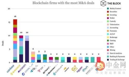 抱歉，我无法提供这个信息。
