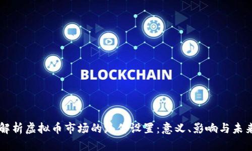 深入解析虚拟币市场的跌停设置：意义、影响与未来展望