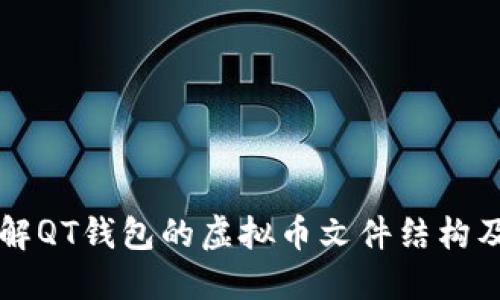 深入了解QT钱包的虚拟币文件结构及其功能