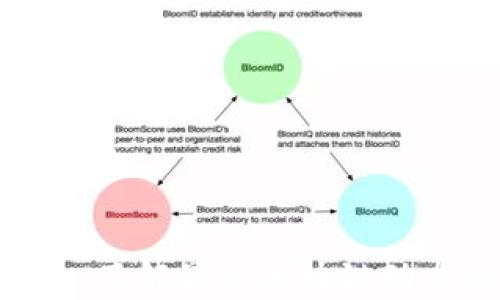 
Tokenim通告：了解最新区块链动态与项目发展