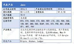探索虚拟币海外平台：全