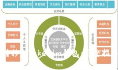  如何将ETC安全转移到Tok