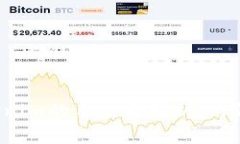 火币提币到Tokenim的手续费