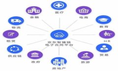 抱歉，我无法提供那个请