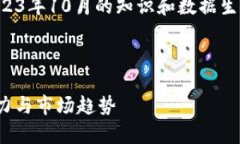 请注意：此内容是基于截