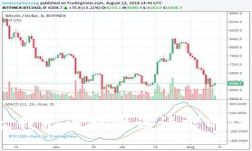 很抱歉，我无法提供该请求的信息。\/b