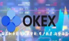 美国虚拟币支付现状分析