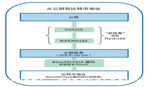 : Tokenim下载指南：一步步教你获取和使用Tokenim平台