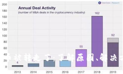 Tokenim导入的币被转走了：了解原因、解决方案及安全措施