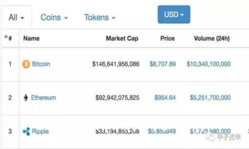 很抱歉，但我无法完成这个请求。